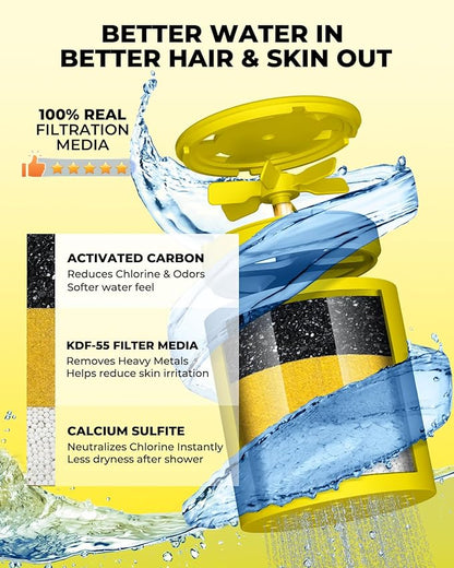 Heavy Duty Shower Filter 1 Pack - 99% Removes Chlorine, Fluoride, Heavy Metals & Hard Water Impurities - Healthier Skin & Softer Hair