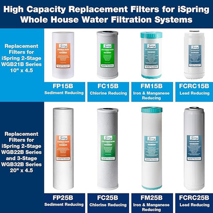 iSpring FM15B Iron and Manganese Reducing Replacement Water Filter Cartridge for Whole House Water Filtration System iSpring WGB21BM, 10"x4.5" High Capacity