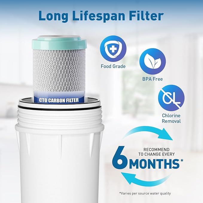 PureDrop PDR-F7RO Replacement Water Filter Pack for 50 GPD Reverse Osmosis System, Without RO Membrane, 7 Piece