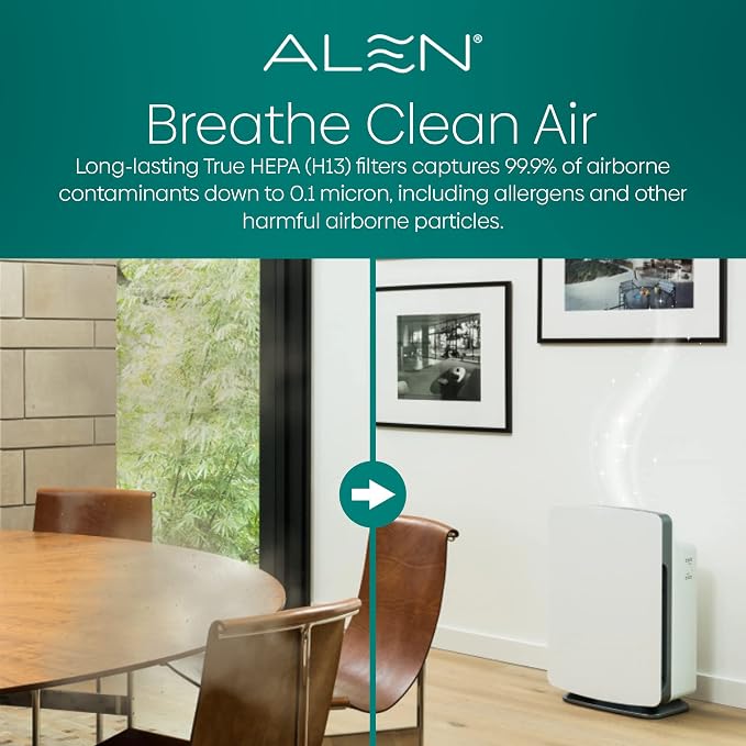 Alen Air Filter BF35-Odor Replacement HEPA Filter for BreatheSmart Classic Air Purifier - Captures Allergens & Mold + Pet Dander & Odors (1 Filter) | For Odors, Mold, Smoke, Dust, Allergens, Viruses, Dander, Pet Fur. Medical-grade HEPA Filter - FOR CLA...
