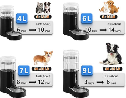 CZPET Dog Water Bowl Dispenser 9.5L, Wider Mouth & Upgraded Brush, Easy Cleaning Automatic Cat Gravity Refilling Waterer with Removable Stainless Steel Bowl, Large Drinking Area for Multi-Pet (Black)