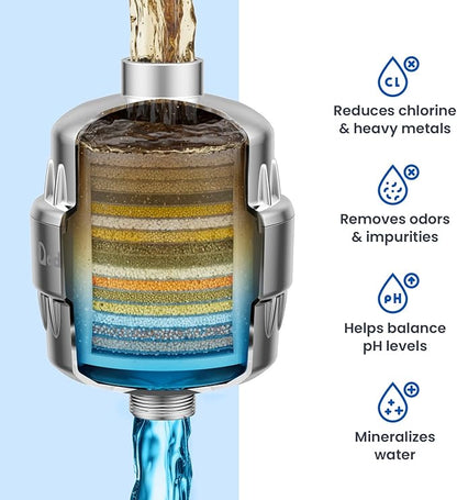 Adamson Shower Filter for Hard Water – 36-Stage Filtered Shower Head, Helps Reduce Chlorine – Supports Healthier Skin & Hair – High Output – Easy Tool-Free Install – Extra Cartridge Included