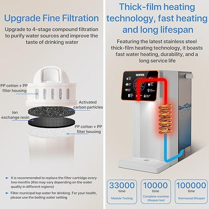 Portable Water Purifier with Dual Hot and Cold Water Outlets Ready to use Straight Out of the Box No Installation Required