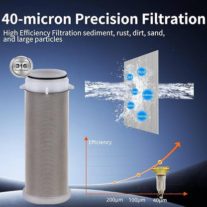 40 Micron Spin Down Sediment Filter,Reusable Sediment Water Filter,Washing Machine Water Filter,Whole House Pre-Filtration System for City Water & Well Water,25GPM,1" MNPT+3/4" FNPT+3/4" MNPT