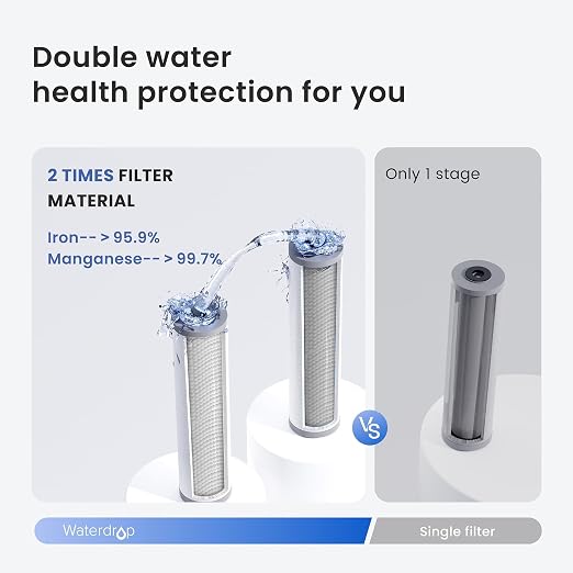 Waterdrop WHF3T-FG 3-Stage Whole House Water Filter System, 5 Micron | Reduces Iron & Manganese, Lead, Chlorine, Odor, 7-Stage Filtration, with Carbon Filter & Sediment Filter, 1" Inlet/Outlet
