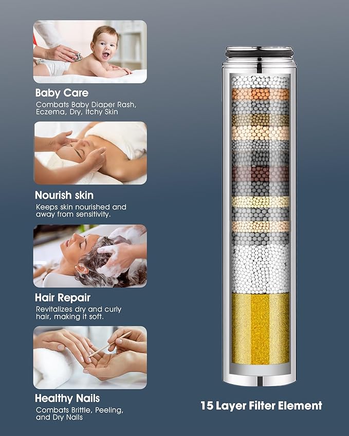 4 Pack Upgrade Replacement Filters Compatible with Cobbe Handheld Shower Head, Water Filter For Water Softening, Removes Chlorine, 304 Stainless Steel