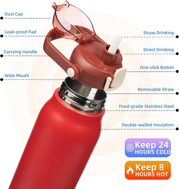 BJPKPK Insulated Water Bottles with Straw, 45 oz Stainless Steel Metal Water Bottle with One-handed Opening Lid, BPA Free Reusable Jugs for Gym Sports Outdoors, Red