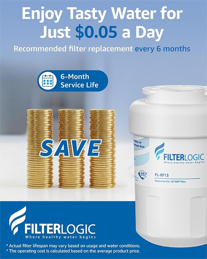 Filterlogic FL-RF13 Replacement for GE® MWF®, SmartWater® MWFP, MWFINT, MWFA, GWF, HDX FMG-1, GSE25GSHECSS, WFC1201, RWF1060 Refrigerator Water filter