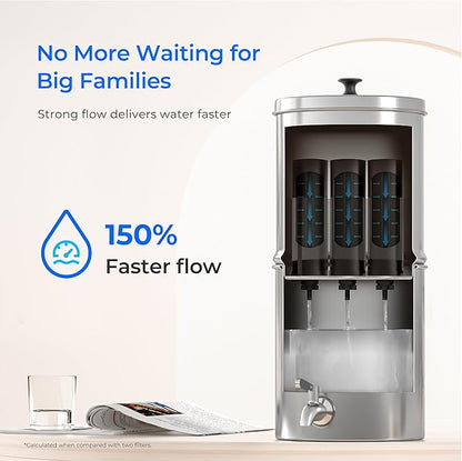 Waterdrop TK-AE Gravity Water Filter System, with 3 Black Carbon Filters and Metal Spigot, 9000 Gallon Longer Lifespan and 150% Faster Flow for Home, Travel, Emergencies, 2.25G