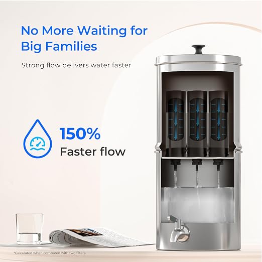 Waterdrop TK-AE Gravity Water Filter System, with 3 Black Carbon Filters | 9000 Gallon Longer Lifespan and 150% Faster Flow for Home, Travel, Emergencies, 2.25G