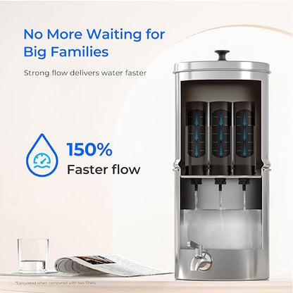 Waterdrop TK-AE Gravity Water Filter System, with 3 Black Carbon Filters | 9000 Gallon Longer Lifespan and 150% Faster Flow for Home, Travel, Emergencies, 2.25G