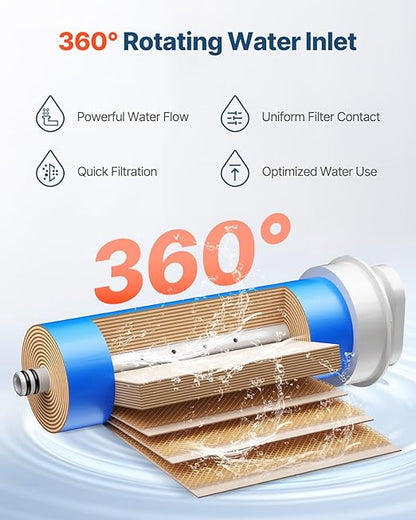 VEVOR Reverse Osmosis Filter, 9-Layers RO Water Filter Replacement, Compatible with SS-001 400GPD Under Sink Water Filter, 24 Months Reverse Osmosis Filter Cartridge, Reduces Lead, Chlorine, Rust
