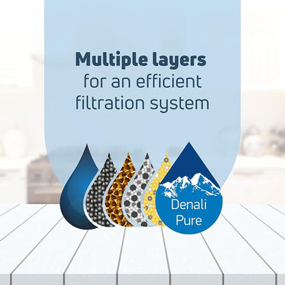 2-Pack Denali Pure Replacement for Viking RWFFR Refrigerator Water Filter - Compatible with Viking UKF8001 Fridge Water Filter Cartridge