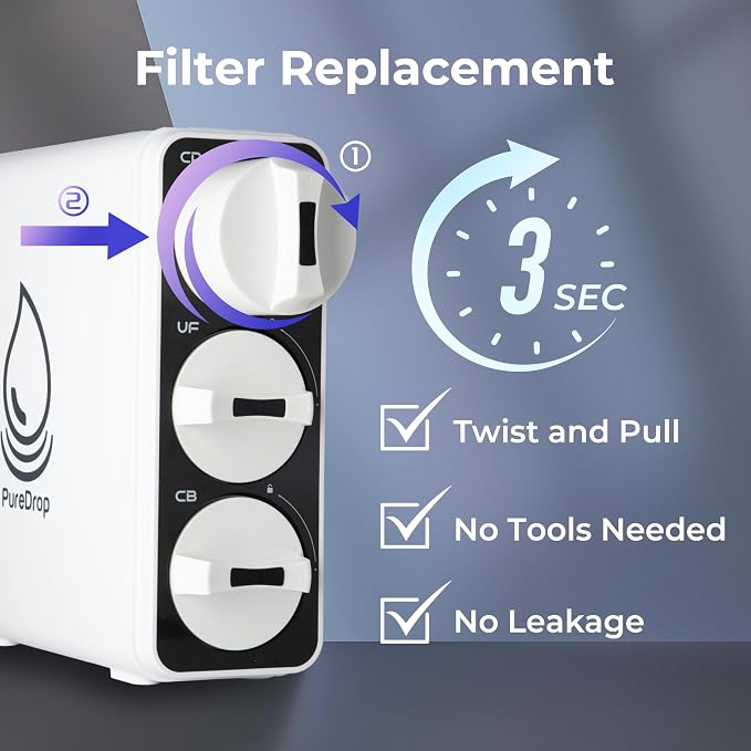 PureDrop PDR-FPC3 Composite Pre-Filter Replacement Filter Cartridge for PDR-3CUW Ultra-Filtration Under Sink Water Filter System