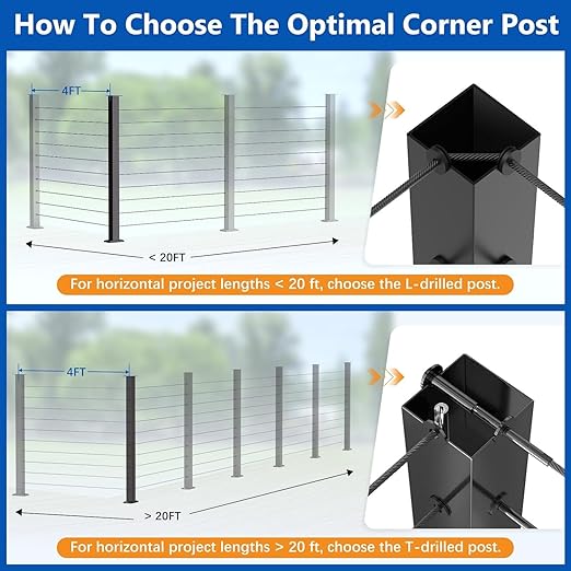 4Pack 36" T304 L-drilled Cable Railing Corner Post(Post 35"x2"x2"), Modular Wire Railing Post with Cable Grommets, Fixed Top Mount Stainless Steel Black Finish Deck Staircase Post