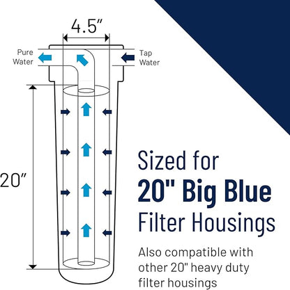 Pentair Pentek ECP5-20BB Big Blue Sediment Water Filter, 20-Inch, Whole House Heavy Duty Pleated Cellulose Polyester Replacement Cartridge, 20" x 4.5", White End-Cap, 5 Micron
