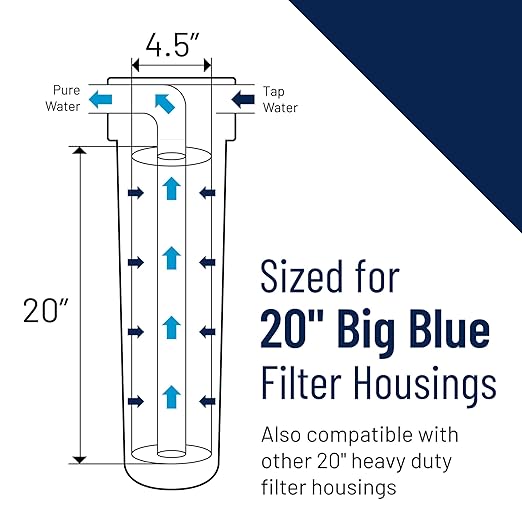 Pentair Pentek WP5BB20P Big Blue Sediment Water Filter, 20-Inch, Whole House Polypropylene String-Wound Filter Cartridge, 20" x 4.5", 5 Micron