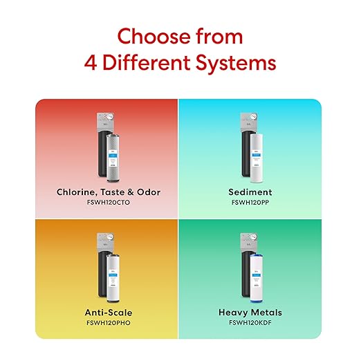 Brio Whole House Water Filter System w/Gauge & Fast-Flow CTO Carbon Block Filter 4.5" x 20" | Removes Dirt, Improves Taste & Protects Home Appliances | 900 GPH | 100,000 Gallons or 12 Months