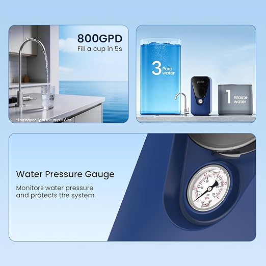 GLACIER FRESH GFU03 Reverse Osmosis System 800 GPD, No Electric/Noise, 3:1 Pure to Drain, 5-Stage Tankless Under-Sink Water Filter System, Filtration Accuracy 0.0001μm, for Any Under-Sink Setting