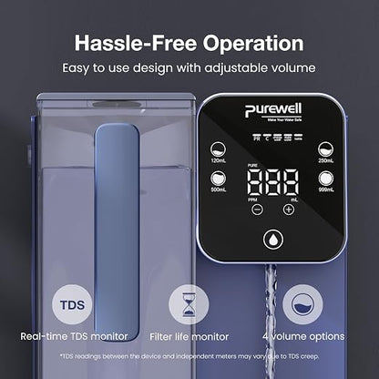 Purewell 4-Stage Alkaline Countertop Reverse Osmosis Water Filter System | Portable Water Pitcher, 3.5:1 Pure-to-Drain Ratio, Alkaline Filter, pH 8-9, No Installation Required, C01, for Home Use