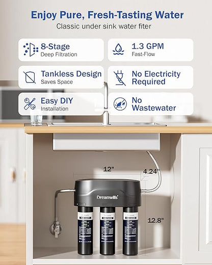 Dreamwills 8-Stage Under Sink Water Filter System SJ10, High-Flow 1.3 GPM Under Counter Water Filtration for Kitchen, Reduce Lead, PFAS, Fluoride, Chlorine, Chloramine, No Electricity, No Wastewater