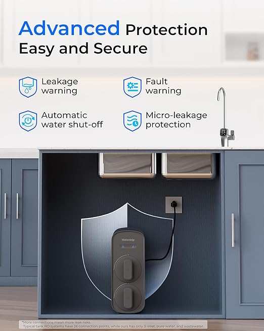 Waterdrop G5P700 Reverse Osmosis Water Filter, NSF/ANSI 58 & 372 Certified, 700G Fast Flow Reverse Osmosis System, 7 Stage RO Water Filtration System, 2:1 Pure to Drain, Smart LED Faucet, BPA Free
