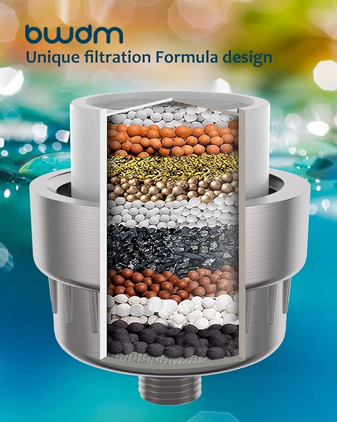 15 Stage Shower Filter Shower Head Filter - Hard Water Filter,Remove Chlorine Heavy Metals and Other Sediments, Vitamin C Water Softener Reduces Dry Itchy Skin,Dandruff (Brushed Nickel)