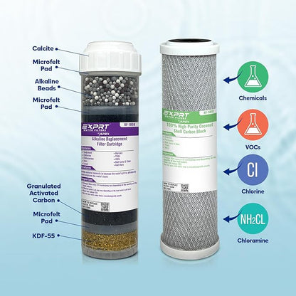 RF-2050 2-Filter Set, 2.5" × 10" Universal Fit - Alkaline Multi-Stage + Carbon Block - KDF-55 Activated Carbon - Mineral pH Balance - Reduces Chloramines, Chlorine, Heavy Metals, Taste & Odor