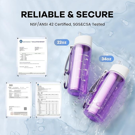 SurviMate 5-Stage 0.01μm Ultra-Filtration Filtered Water Bottle, BPA-Free Material, NSF/ANSI 42 Certified, Portable Water Filter Bottle for Survival, Camping, Hiking, and Emergency Use