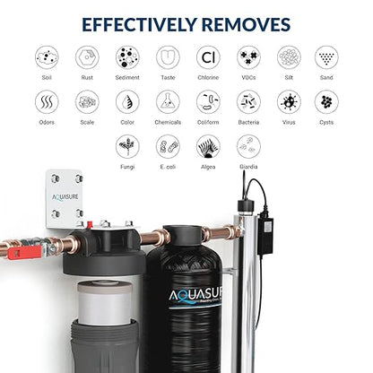 Aquasure Serene Lite Whole House Salt-Free Water Conditioning Descaler System with Triple Purpose Pre-Treatment Filter (650,000 Gallons Salt-Free System with UV)