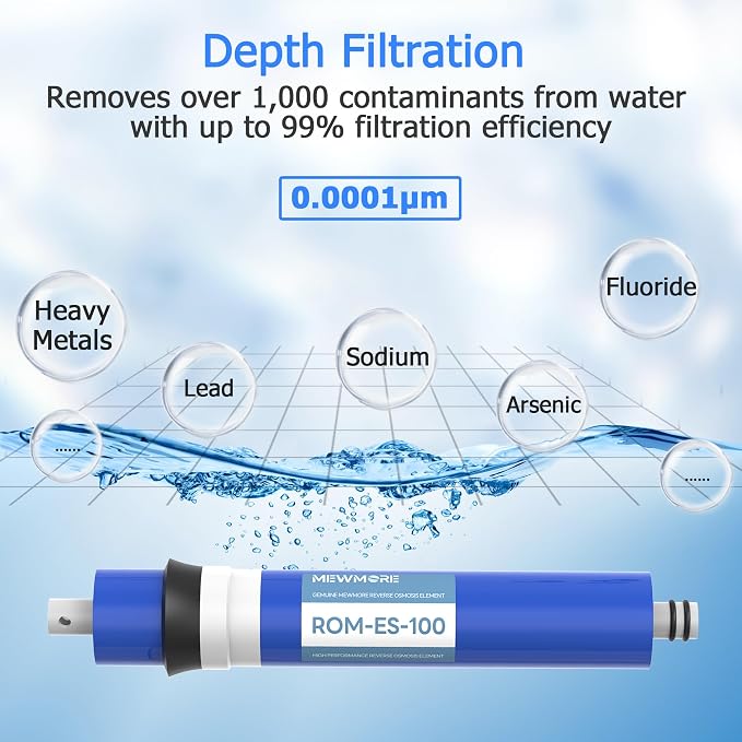 5 Stage 100 GPD RO Water Filter Replacement Set, Fit for APEC Reverse Osmosis System (Essence & Ultimate Series), 1/4" Output