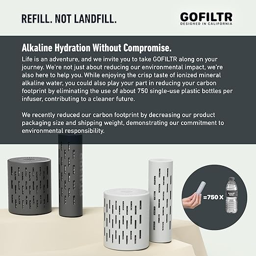 GOFILTR Jumbo Alkaline Water Infuser - 9.5 pH + Electrolytes For Any Large Water Bottles/Pitchers, 300 Gallon / 3 Months, Ionized Mineral Alkaline Water Infuser (1 Pack)