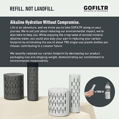 GOFILTR Jumbo Magnesium Alkaline Water Infuser - 9.5 pH + Electrolytes for Any Large Water Bottles/Pitchers, 300 Gallon / 3 Months, Ionized Mineral Alkaline Water Infuser (1 Pack)