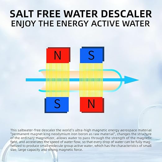 Salt-Free Water Descaler Whole House, Scale Water Softener System, ¾-Inch NPT Water Heater Descaler, Prevent Scale Built Up On Water Heaters, Smart Toilet & Boilers, Reduces Limescale