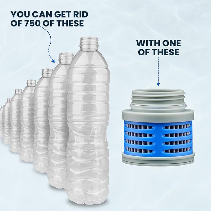 ÖKO H2O Filtration Water Bottle with Advanced Electro-Adsorption Filter, Portable Water Filter Bottle for Travel, Hiking & On The Go, BPA-Free Reusable Bottle, Long Lasting 100 Gallon Filter, 33.8 Oz