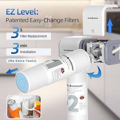0.01μm Under Sink Water Filter, Multi-Stage Ultra Filtration for Baçtёria, Chlorine & Odor Reduction, 9K Gal/2-Yr, Easy Install with Dedicated Faucet, WU2.SH01-Y