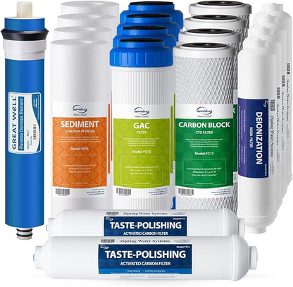 iSpring F19D75 2-Year DeIonization Replacement Filter Set Fit 75 GPD 6-Stage De-Ionization Reverse Osmosis Water Filter System for Aquarium, 2.5" x 10", 19-Piece