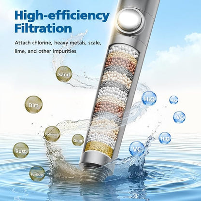 Shower Filter Compatible with PWERAN Handheld Shower Head, 9 Stage Replacement Filters for Hard Water, High Efficiency Filtrat-ion for Chlorine and Harmful Substances, 6 Pack