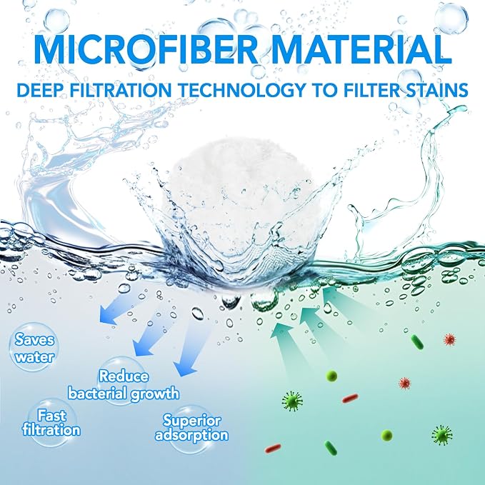 Pool Filter Balls (3.5 lbs) - Replaces 100 lbs of Filter Sand, Reusable & Eco-Friendly Polyester Fiber Filter Media for Sand Filter Pumps, Swimming Pools, Hot Tubs & Aquariums
