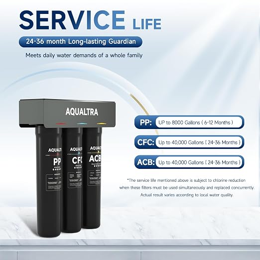 AQUALTRA USF-3B-15 Slightly Alkaline Under Sink Water Filter System, 8K-40K Gal, Reduce PFOA, PFOS, Chlorine, Lead, Mercury, Chloramine, Fluoride, Microplastics Particles, Bad Taste & Odor