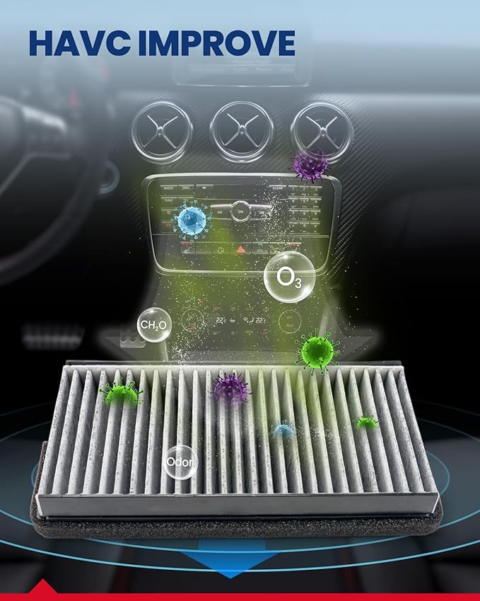KAX Cabin Air Filter with Activated Carbon, CF10136 Replacement for Buick, Chevrolet, Oldsmobile, Pontiac & Saturn Models - Rendezvous, Terraza, Uplander, Venture, Silhouette, Aztek, Montana, Relay