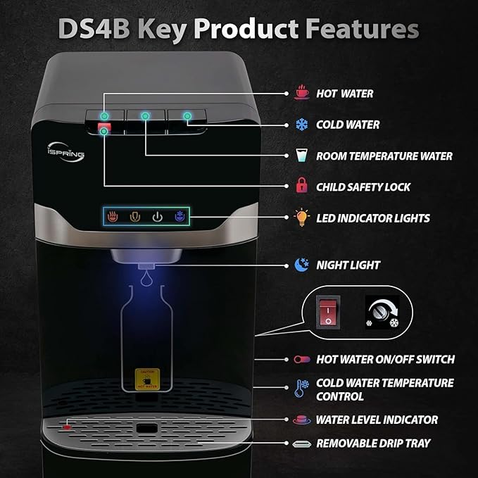 iSpring Bottleless Water Dispenser with Built-in 4-Stage Filtration, Hot/Cold/Room Temp, Self Cleaning, Stainless Steel, Model: DS4B