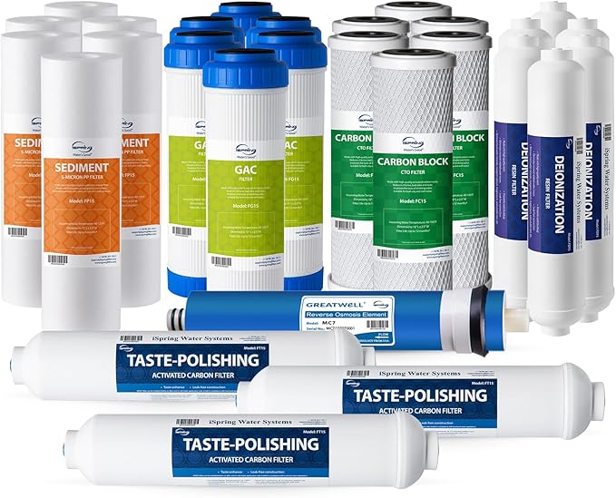 iSpring F28D75 3-Year DeIonization Replacement Filter Set Fit RCC7D 75 GPD 6-Stage De-Ionization Reverse Osmosis Water Filter System for Aquarium, 2.5" x 10", 28-Piece