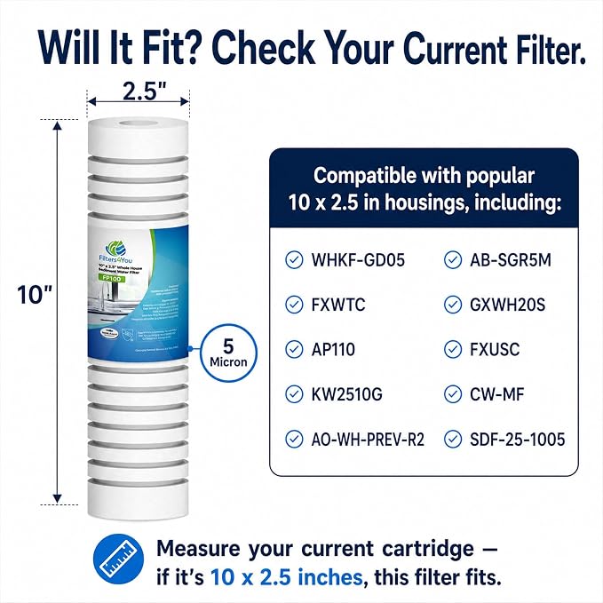 CFS – Standard Capacity Grooved Water Filter Cartridges Compatible with Whirlpool WHKF-GD05 Models – Removes Bad Taste and Odor – Whole House Replacement Filter Cartridge (6 Pack)