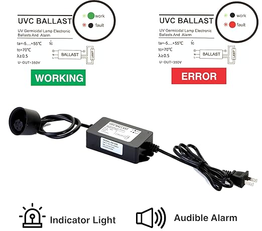 UV Water Filter Purification for Whole House Ultraviolet Light Filtration System 12 GPM 55W 110V 3/4 inch MNTP Inlet Outlet + 2 Extra Bulbs by Bluonics
