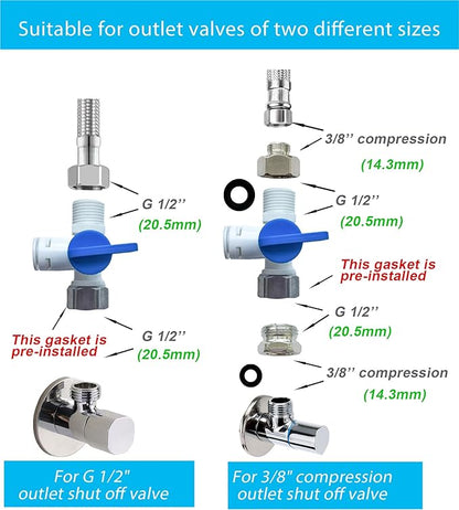 ESHIONG NSF Certified 3/8" O.D. Push to Connect Fittings for RO (Reverse Osmosis) Water Filter 30 pcs+30 feet 3/8" Water tubing.