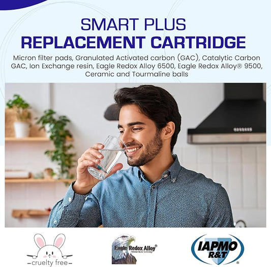 Crystal Quest SMART Replacement Filter | 2-7/8" x 9-3/4" Cartridge | 10,000 Gallons Capacity | Advanced Multistage Filtration