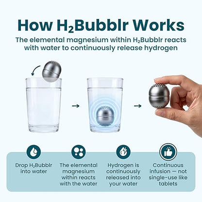DYLN H2Bubblr Reusable Molecular Hydrogen Water Enhancer | Magnesium-Based Hydrogen Generator | Tablet Alternative | Works with Any Bottle, Cup, Pitcher or Container | Lasts Up to 2 Months (1 Pack)