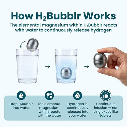 DYLN H2Bubblr Reusable Molecular Hydrogen Water Enhancer | Magnesium-Based Hydrogen Generator | Tablet Alternative | Works with Any Bottle, Cup, Pitcher or Container | Lasts Up to 2 Months (6 Pack)