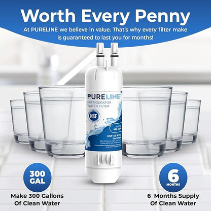 Pureline EDR1RXD1 Water Filter Replacement for Everydrop® Filter 1, W10295370A, P8RFWB2L, P4RFWB, EDR1RXD1B, Kenmore® 46-9081, 46-9930 Refrigerator Water Filter (3 Pack)